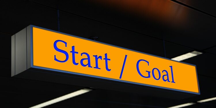 Unlocking Success: How Effective Goal Setting Can Transform Your Outcomes